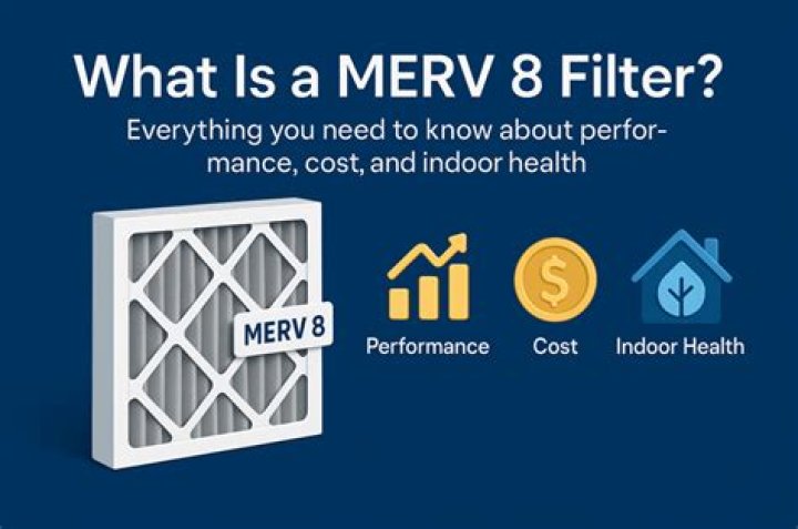 What Is a Merv 8 Filter?