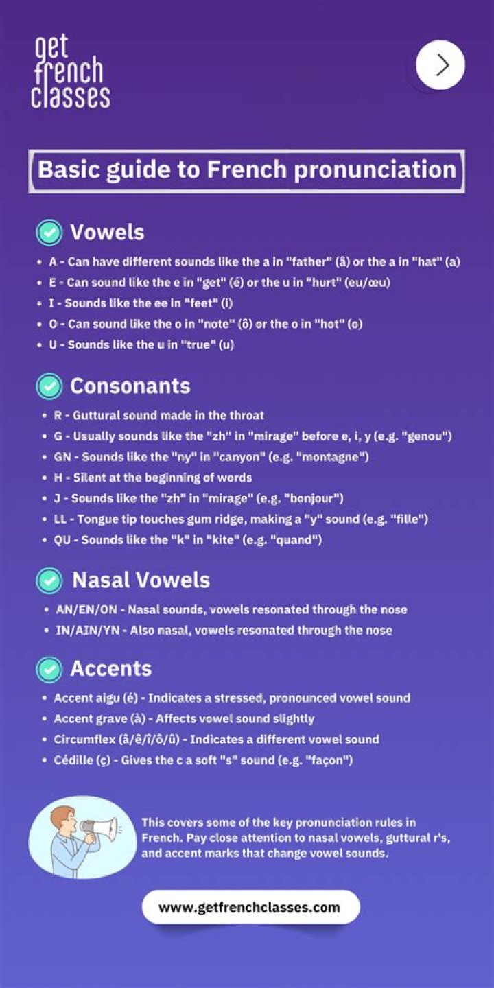 What Is The Hard R? A Comprehensive Guide To Pronunciation And Cultural