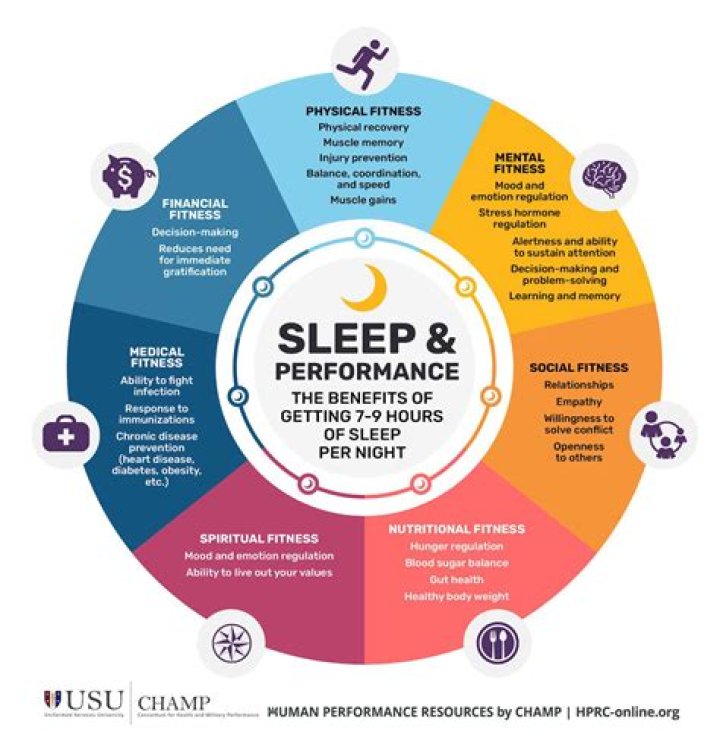 What is the Secret to Better Sleep and More Energy? Discover Magnesium Breakthrough Review Now!