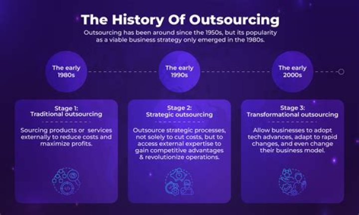 What is the secret to smooth IT operations in New york city? Discover the power of Managed Solutions!