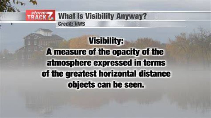 What is visibility in UML? ·