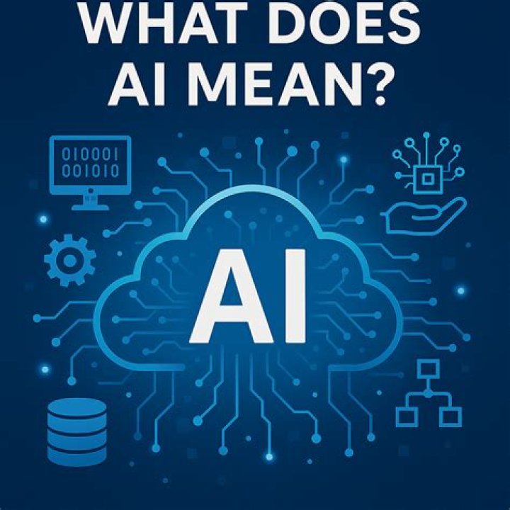 What "What Do We Mean By" Really Means: A Comprehensive Guide