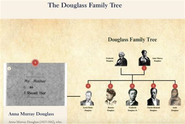 Who Is Brooks Douglass Wife Julea Douglass? Family Tree