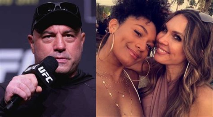 Who Is Joe Rogan's Wife Of