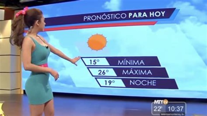 Yanet Garcia Onlyfans Videos & Photos Leaked On Twitter, Reddit The Talks Today