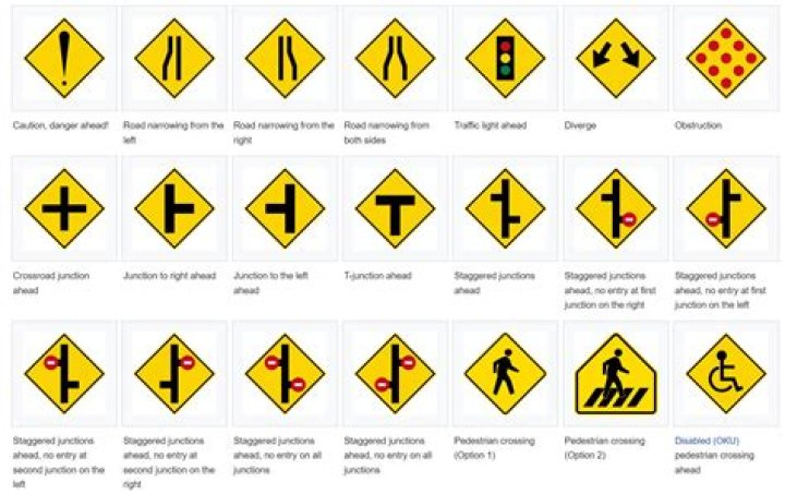 Your Guide To Traffic Signs In Los