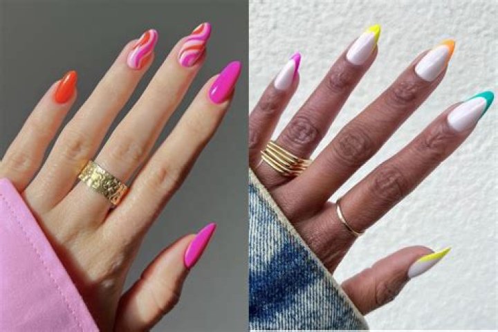 ZinBlog | tranding